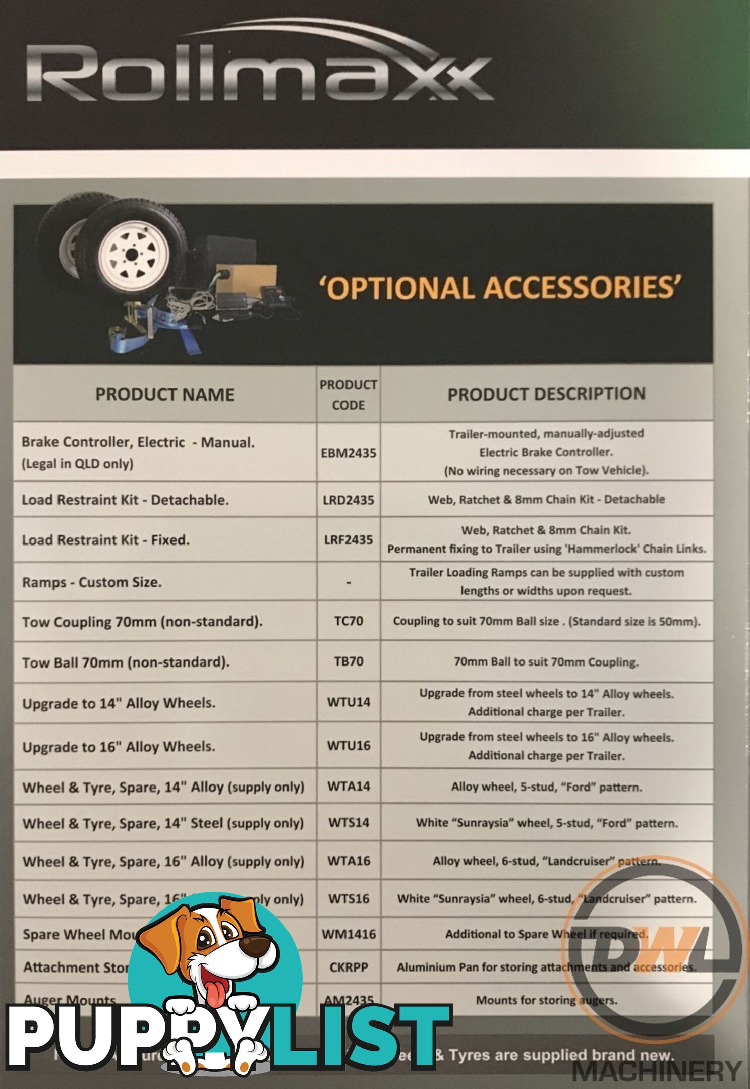 Sureweld Tag Tag/Plant(with ramps) Trailer