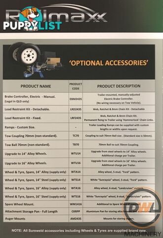 Sureweld Tag Tag/Plant(with ramps) Trailer