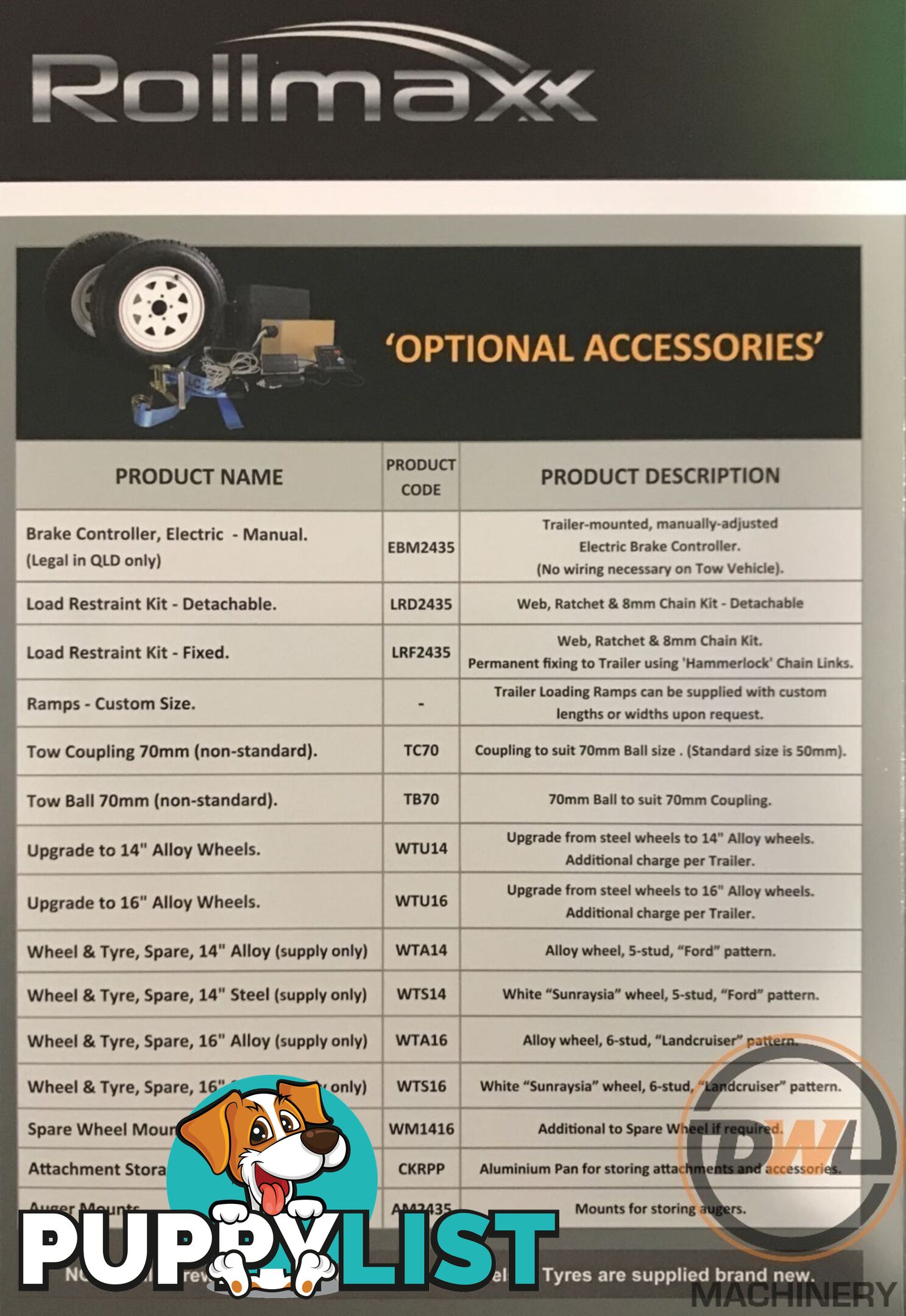 Sureweld Tag Tag/Plant(with ramps) Trailer