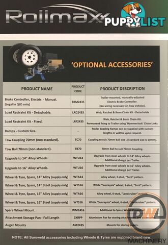 Sureweld Tag Tag/Plant(with ramps) Trailer