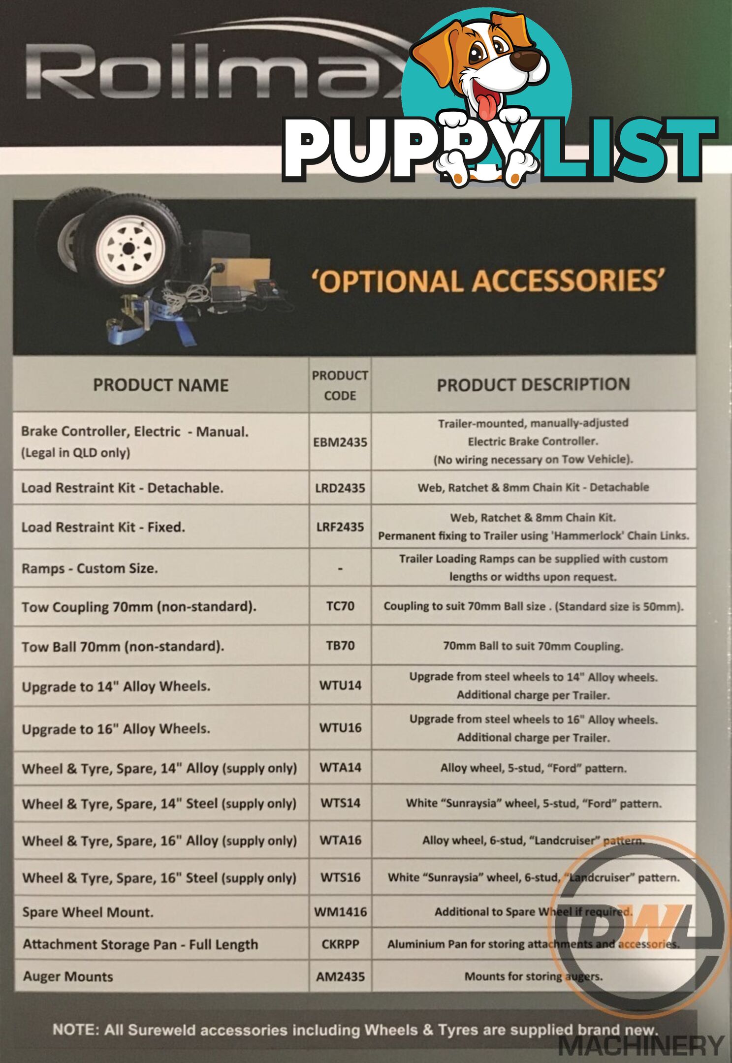 Sureweld Tag Tag/Plant(with ramps) Trailer