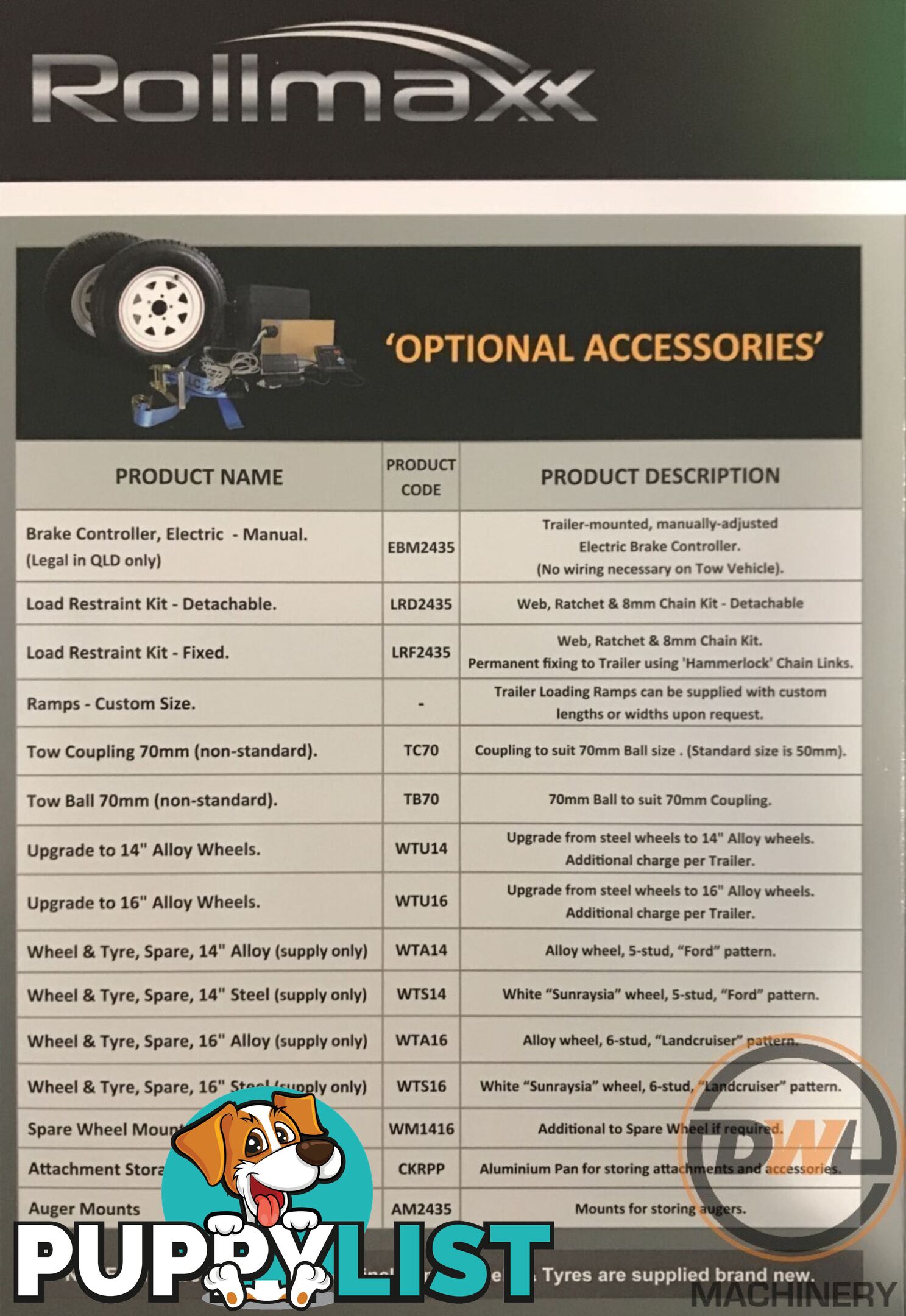 Sureweld Tag Tag/Plant(with ramps) Trailer