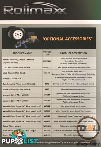 Sureweld Tag Tag/Plant(with ramps) Trailer