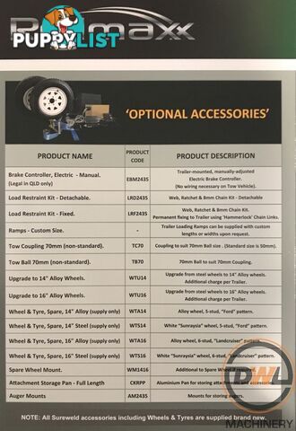 Sureweld Tag Tag/Plant(with ramps) Trailer