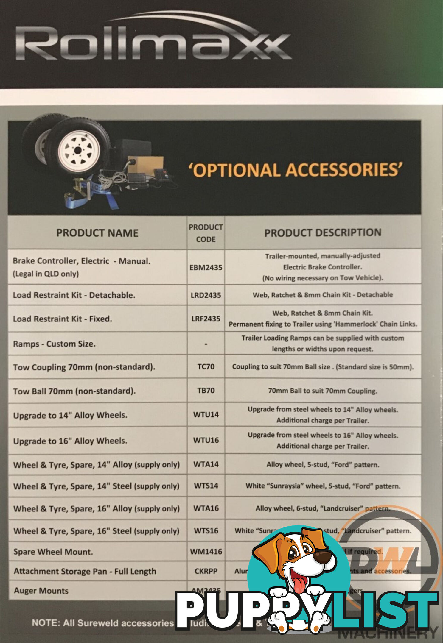 Sureweld Tag Tag/Plant(with ramps) Trailer