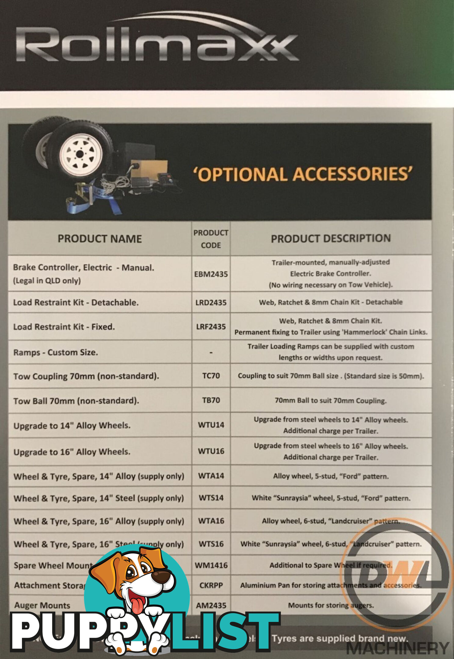 Sureweld Tag Tag/Plant(with ramps) Trailer