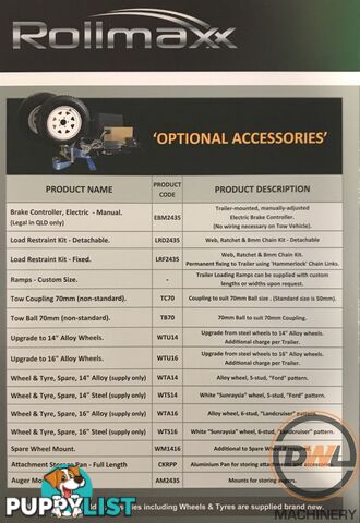 Sureweld Tag Tag/Plant(with ramps) Trailer