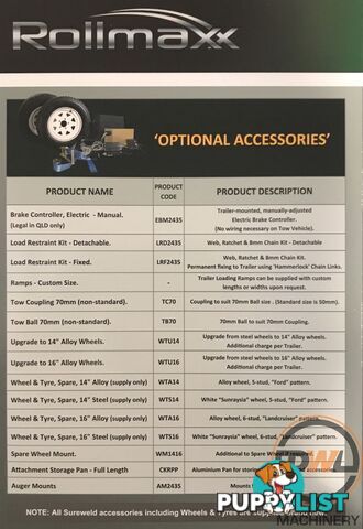 Sureweld Tag Tag/Plant(with ramps) Trailer