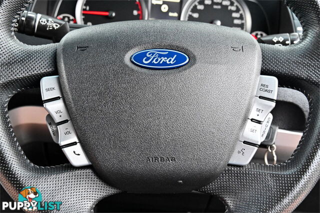 2016 FORD TERRITORY TS SZMKIIAUTO SUV