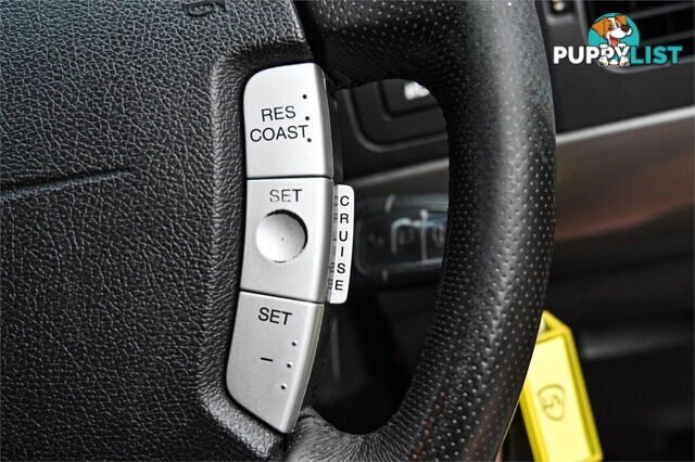 2010 FORD TERRITORY TS SYMKIIAUTORWD SUV