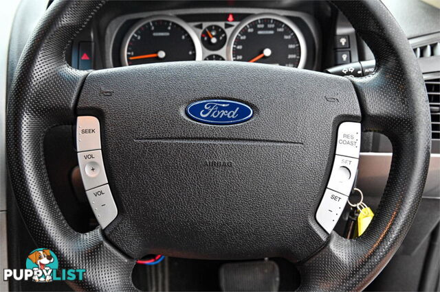2010 FORD TERRITORY TS SYMKIIAUTORWD SUV
