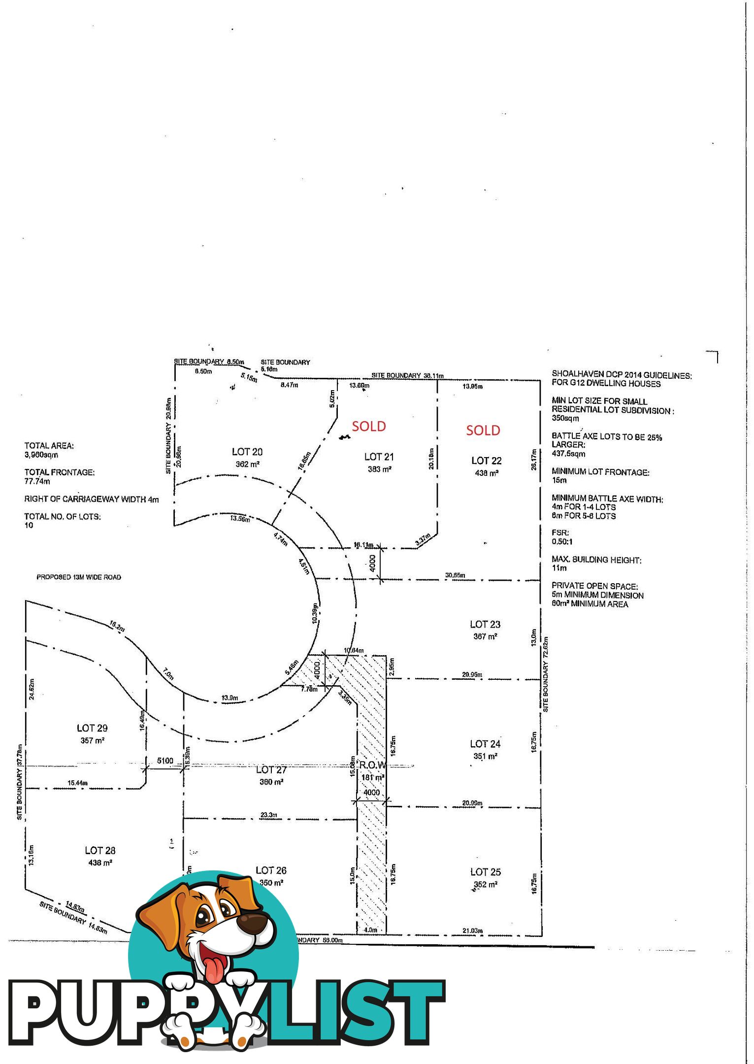 Lot 20 Cooyoyo Place ULLADULLA NSW 2539