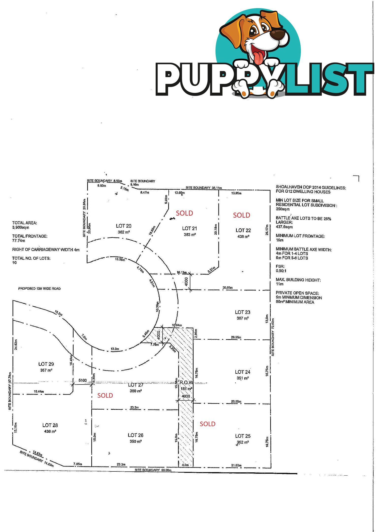 Lot 20 Cooyoyo Place ULLADULLA NSW 2539